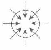 �������� ���� 3