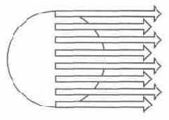 �������� ���� 7