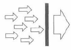 �������������/������� 2