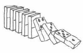 ���������� ��������. ���� 3