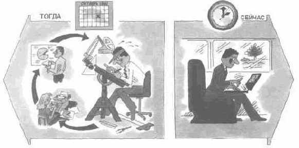 �� ��� ���� �� ������. 