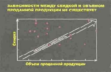 ���� ����� ���� ��������� ���������� 