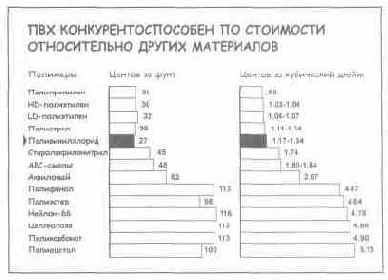 ��� ����� - ��� �����