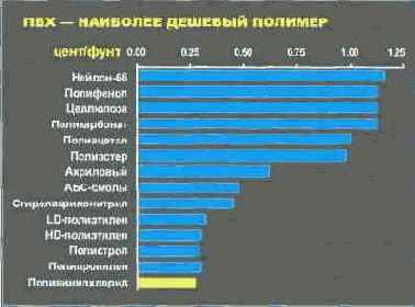 ����� �� ��� ��� �������� 