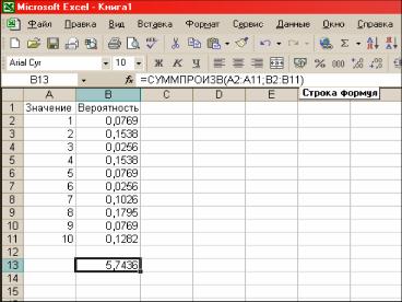 ��������� �������������