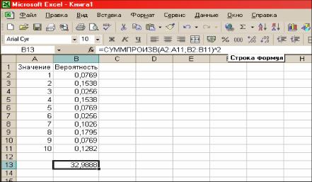 ��������� �������������