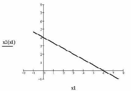 ������������ ����� ������� ����� ��������� ����������������.