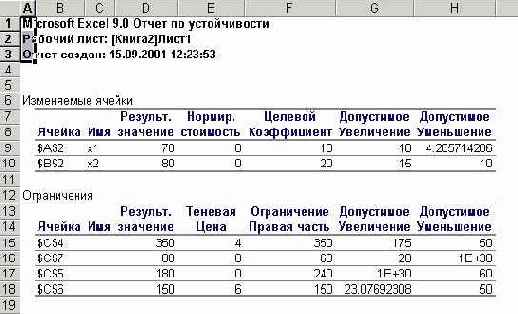 ���������� ������� ����� ��������� ���������������� � ������� ������ ������� � ����� EXCEL.