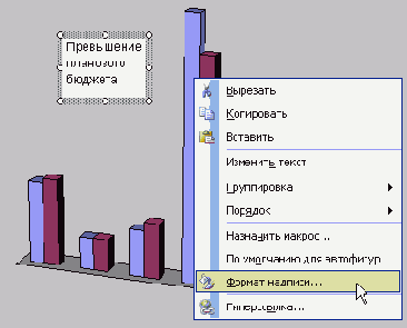 ����� ����������� ���������, ���������� ��������� 