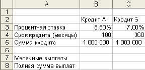 ������� ������� �� ������ ������������. 