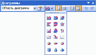 � ��������� ���������� ���� ������� 