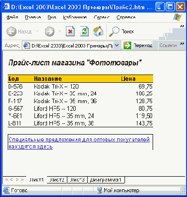 � ������ ������ �, ��� 