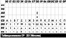 Крестоносцы