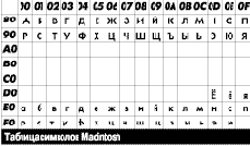 Крестоносцы