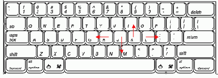 Руководство по редактору vi для начинающих.