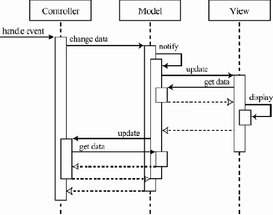 ����������������������������