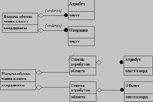 ��������-��������������� ����������������