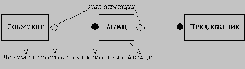 ��������-��������������� ����������������