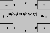 ��������-��������������� ����������������