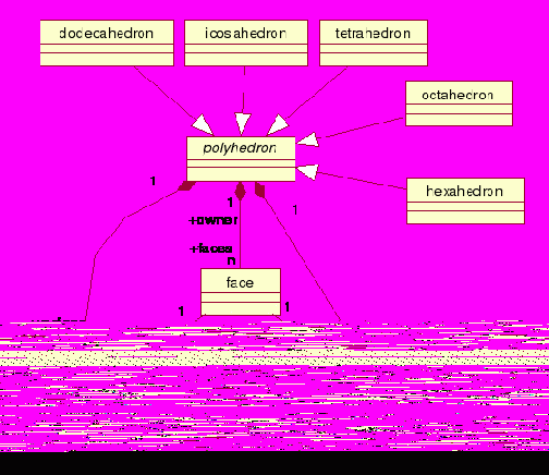 �������������� ��������� ���������������� � ������������