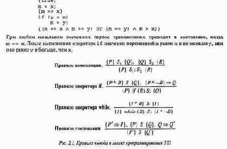 Обзор аксиоматической семантики