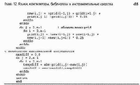 Библиотеки параллельного программирования