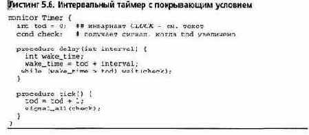 Методы синхронизации