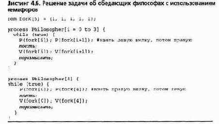Задача об обедающих философах