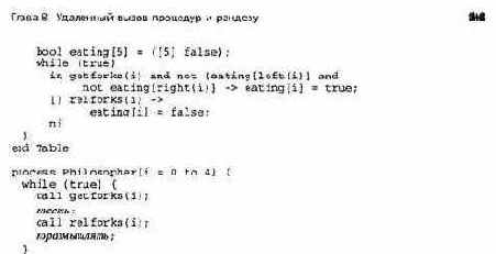 Удаленный вызов процедур