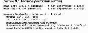 Конвейерные алгоритмы