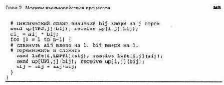 Конвейерные алгоритмы