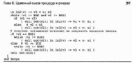 Удаленный вызов процедур