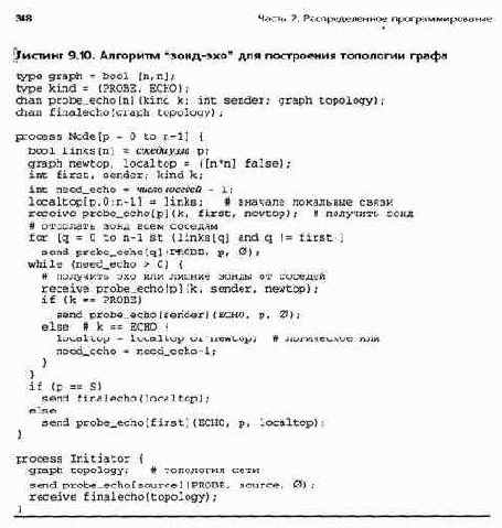 Алгоритмы типа