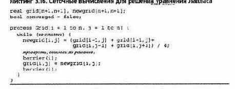 Алгоритмы, параллельные по данным