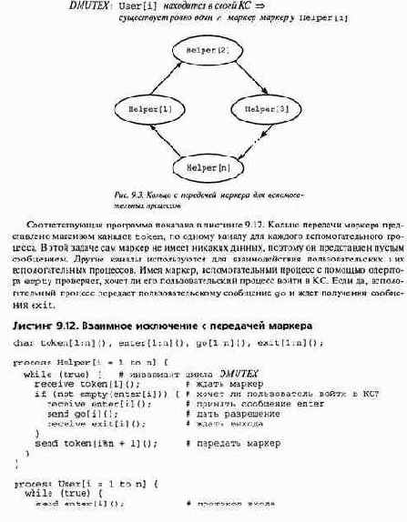 Алгоритмы передачи маркера