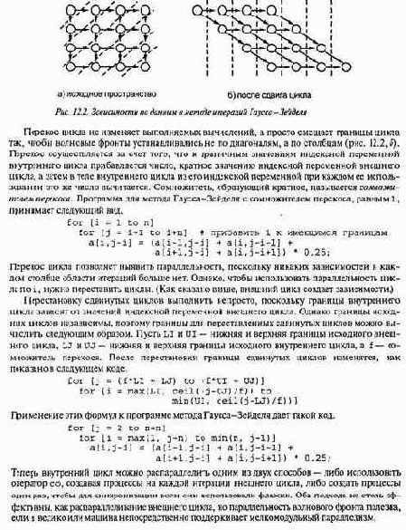 Распараллеливающие компиляторы