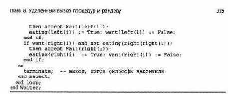 Учебные примеры: язык Ada