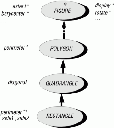 ��������������� �����