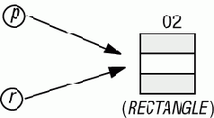 ����� �� ���� ������ �� ���������?