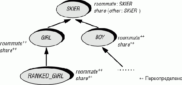 ��������������