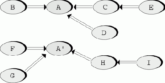 ������-������