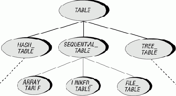 ������������ ������ ���������