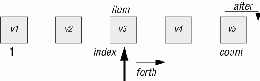 ������������ ������ ���������