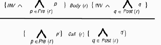 � �������� �������������