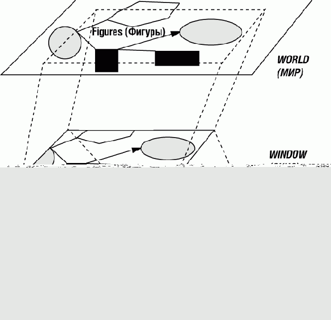 ������ (�����������)