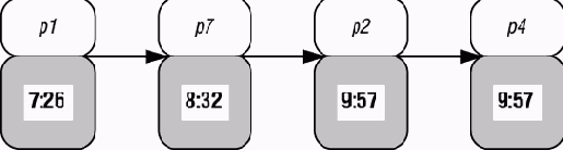 �������������