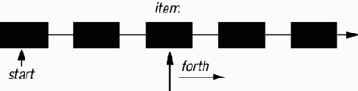 ���������� ��������������� �����: ����������