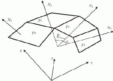 �������� �������������