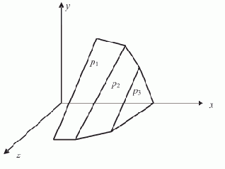 ����������� ���������� �������� ��� ������� ���� ����