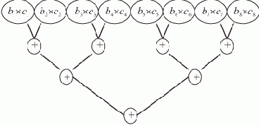 ����-����� ������������ ����������